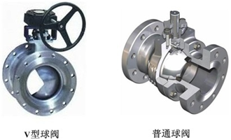 1694613685724104.png V型球閥和普通球閥區別