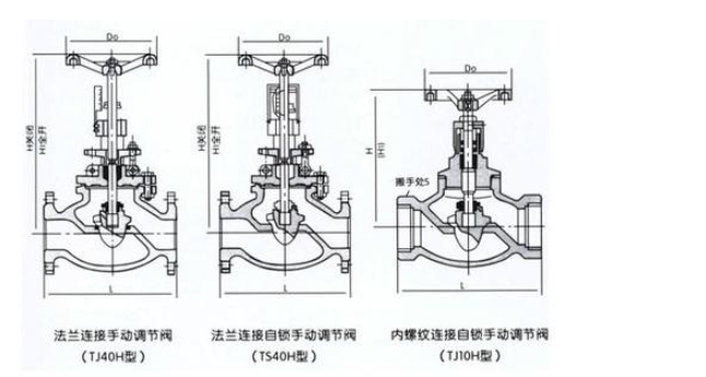 良工手動調節閥T40H結構圖