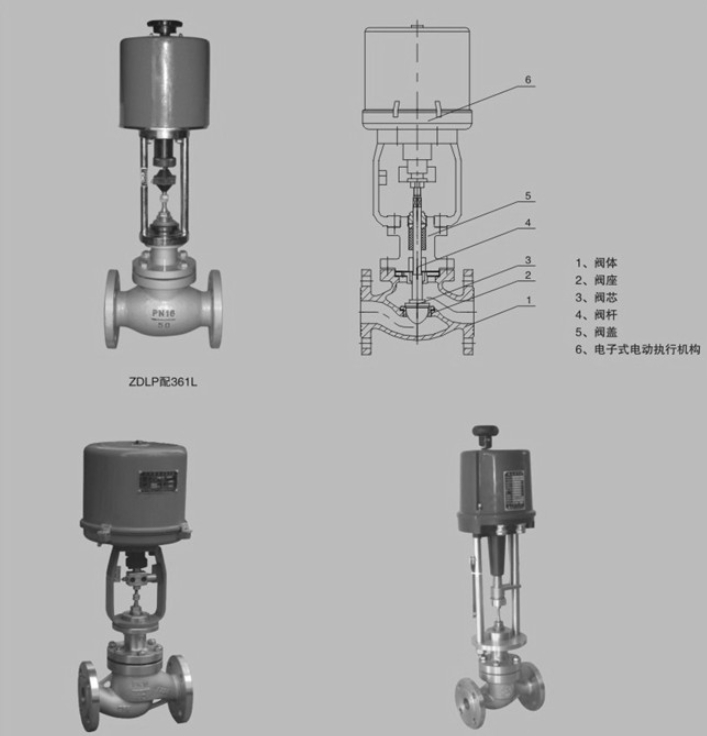 良工電子式電動單座調節閥結構圖